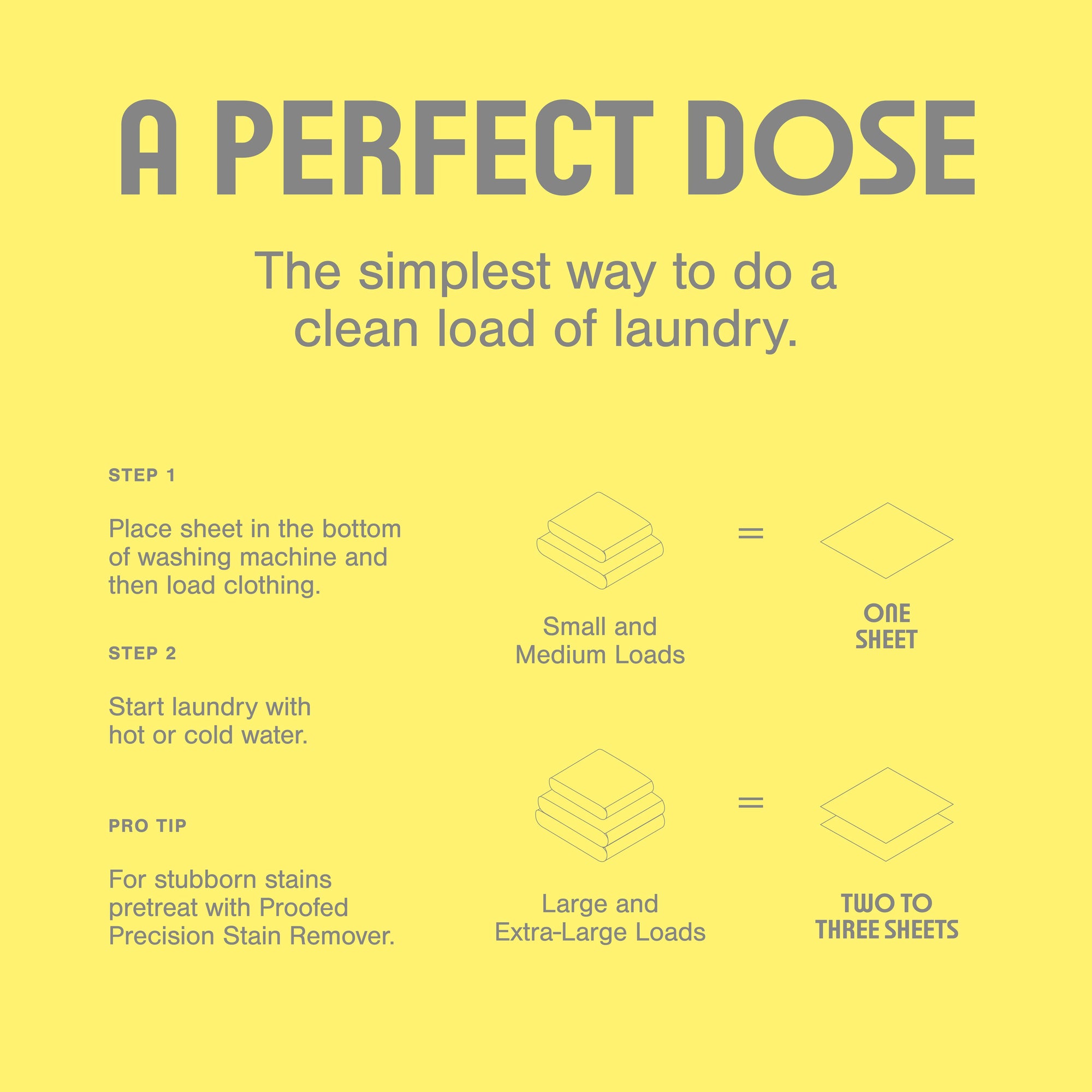 Plastic Free Laundry Detergent Sheets