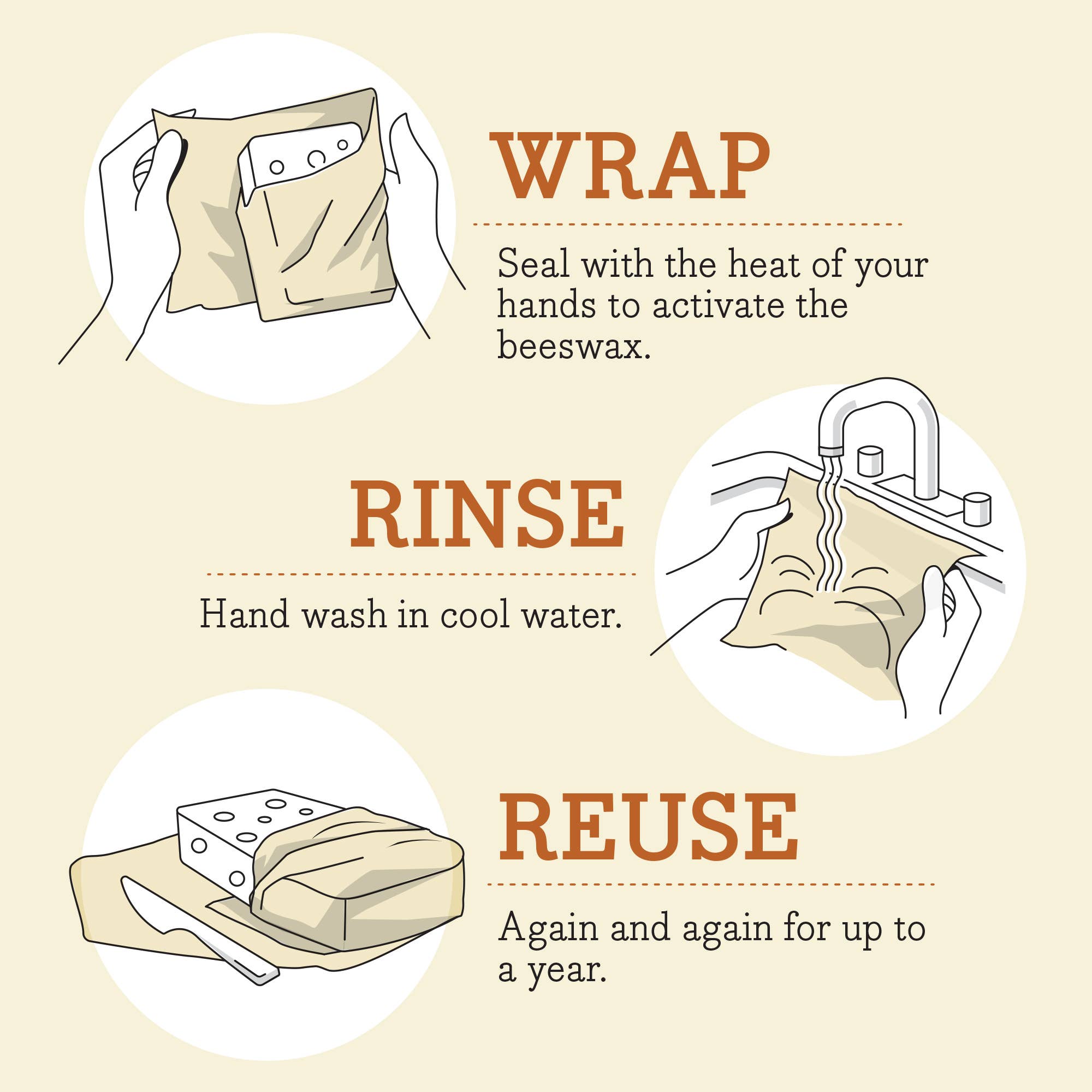 Reusable Beeswax Food Wraps