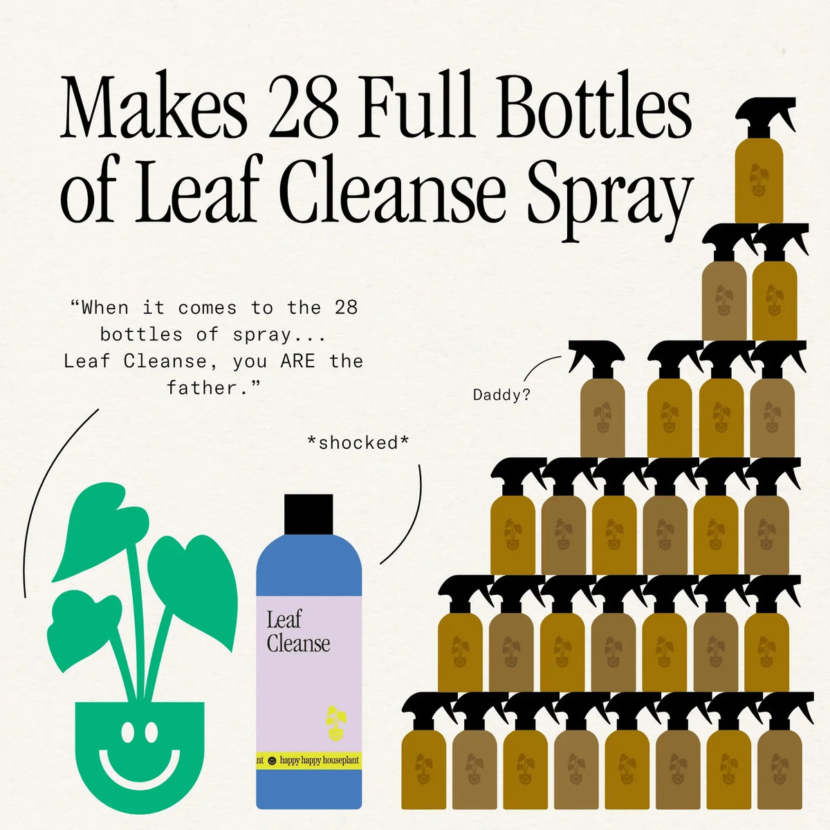 Happy Happy Houseplant Leaf Cleanse