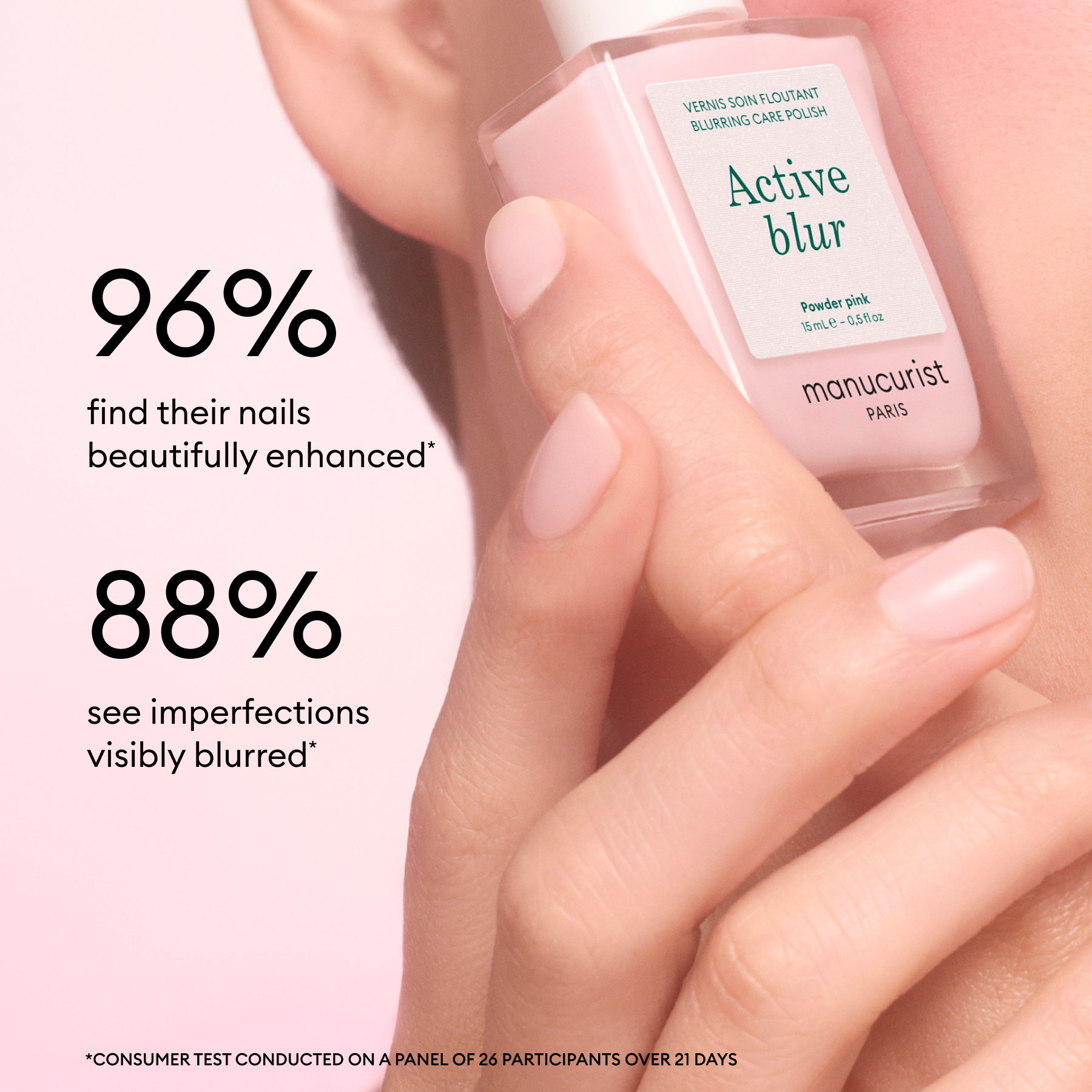 Manicurist Nail Care